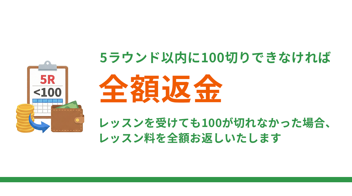 5ラウンド以内に100切りできなければ全額返金